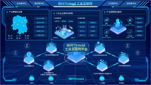 尚興科技 深耕工業(yè)互聯(lián)網(wǎng)數(shù)據(jù)服務(wù)，賦能工業(yè)企業(yè)數(shù)字化轉(zhuǎn)型升級